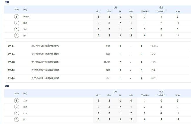 BD高清免费观看